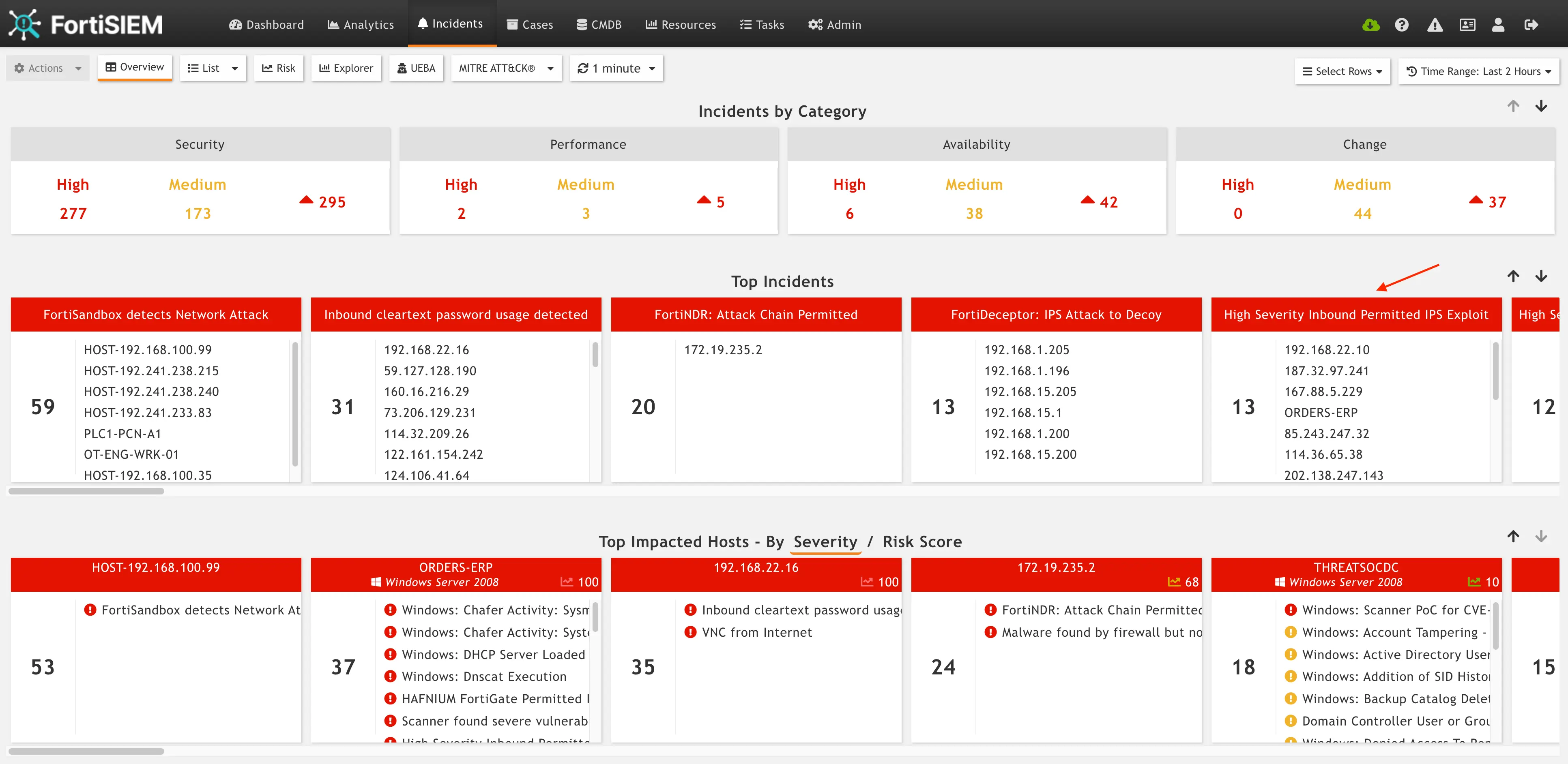 Incident Overview